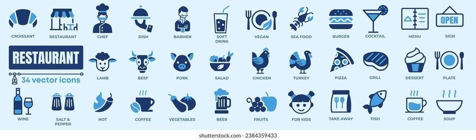 Restaurant vector line icons set. Food icon collection. Thin signs for restaurant menu. Pixel perfect 64x64. Editable Strokes