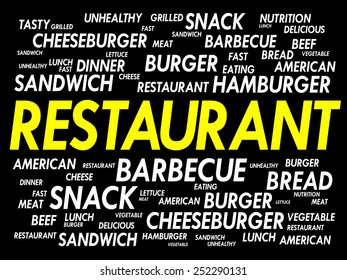 RESTAURANT word cloud, fast food concept