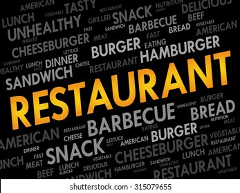 RESTAURANT word cloud, fast food concept