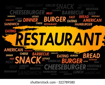 RESTAURANT word cloud, fast food concept