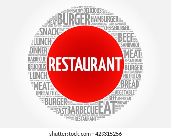 RESTAURANT word cloud, fast food concept