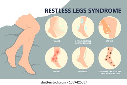 Restless legs syndrome move lying down sitting nerve blood clot urge electric shock sensation Iron deficiency Spinal cord Parkinson renal pins needle urge ADHD Neurological twitch falling