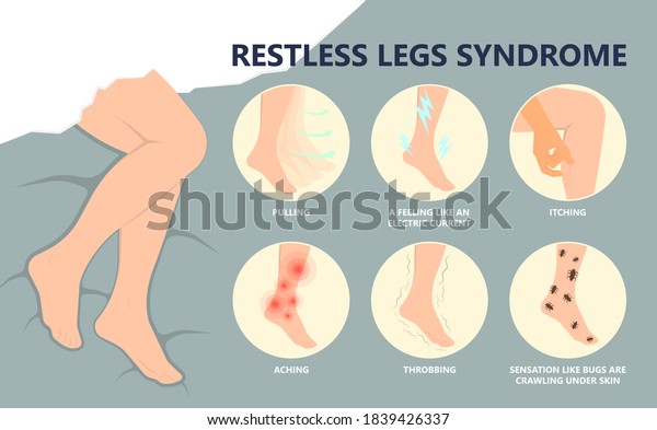 Restless legs syndrome move lying down sitting\
nerve blood clot urge electric shock sensation Iron deficiency\
Spinal cord Parkinson renal pins needle urge ADHD Neurological\
twitch falling