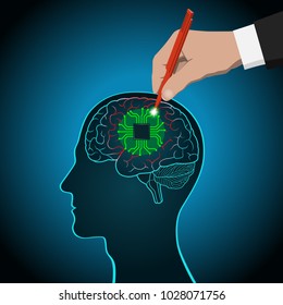Restoration of brain functions, prosthetics of affected areas, mind, consciousness, memory, surgical treatment of brain diseases