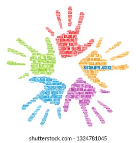 Restorative Justice word cloud on a white background. 