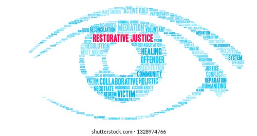 Restorative Justice word cloud on a white background. 