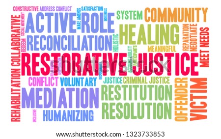 Restorative Justice word cloud on a white background. 