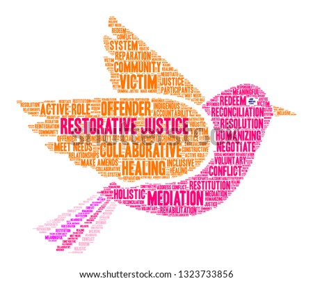 Restorative Justice word cloud on a white background. 