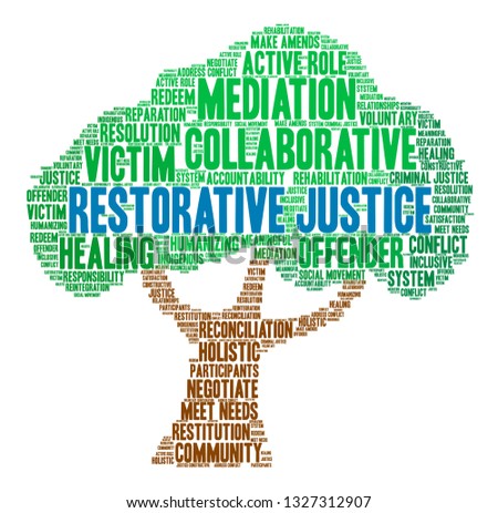 Restorative Justice word cloud on a white background. 