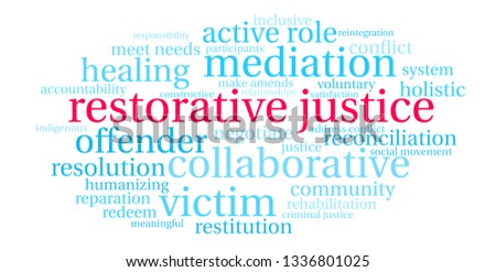 Restorative Justice word cloud on a white background. 