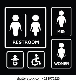 Restroom Icon set
