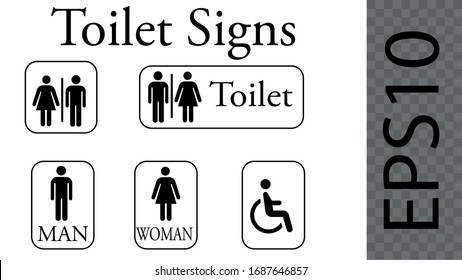 Restroom male and female sign