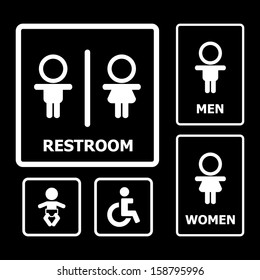 Restroom Sign