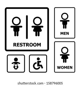 Restroom Sign