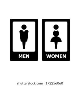 Restroom sign
