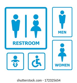 Restroom sign
