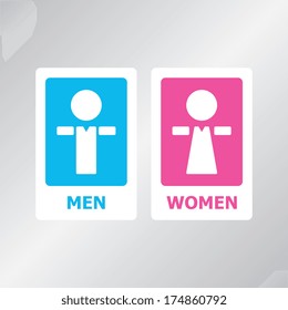 Restroom Sign
