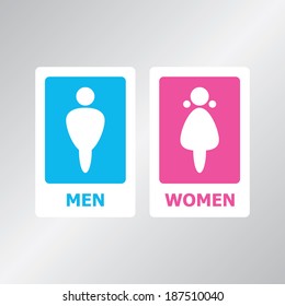 Restroom Sign