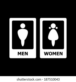 Restroom Sign