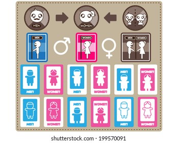 Restroom Sign