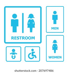 Restroom sign