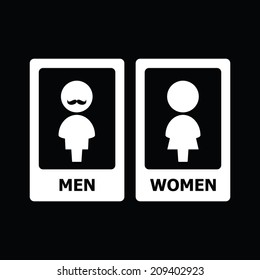 Restroom sign