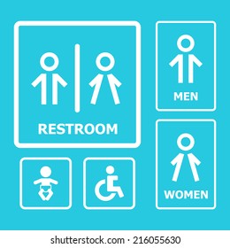 Restroom sign