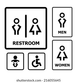 Restroom sign