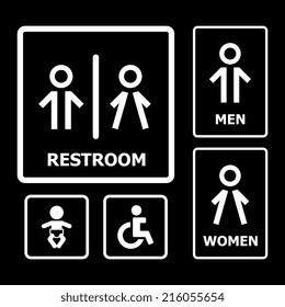 Restroom sign