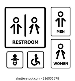 Restroom sign