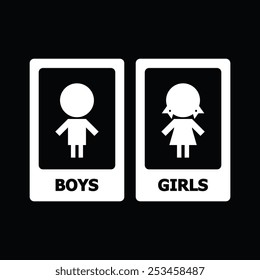 Restroom sign
