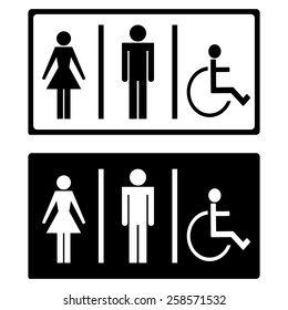 Restroom sign