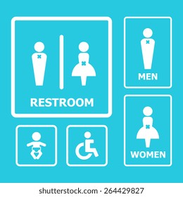 Restroom sign