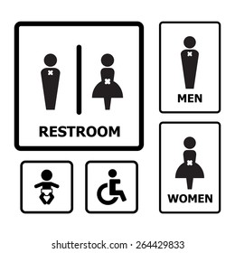 Restroom sign