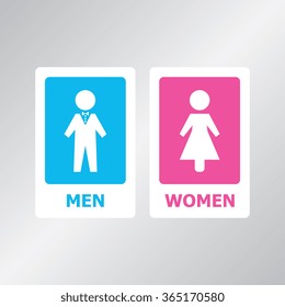 Restroom sign