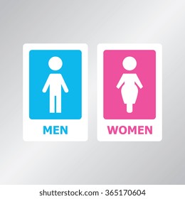 Restroom sign