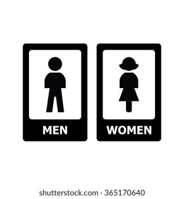 Restroom sign