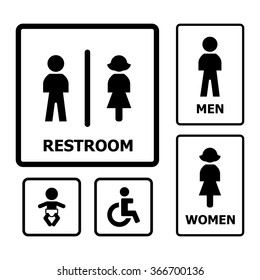 Restroom Sign