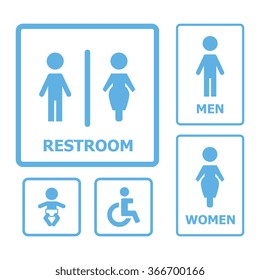 Restroom Sign