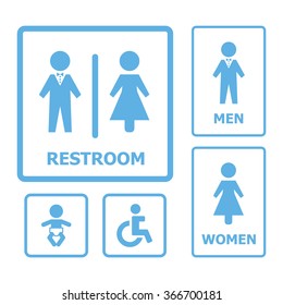 Restroom Sign