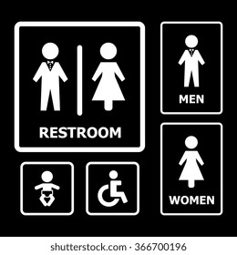 Restroom Sign