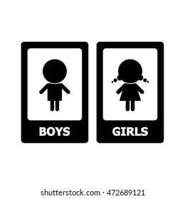 Restroom Sign