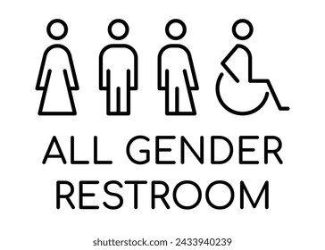 Restroom sign for Male, Female, Transgender, Disabled. Public WC. Toilet line icon set. Vector illustration