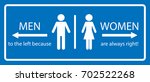 Restroom sign. Men to the left because women are always right. Funny vector.