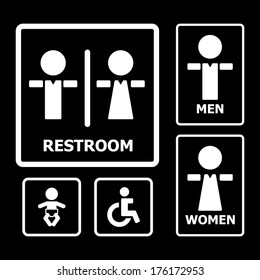 Restroom sign set