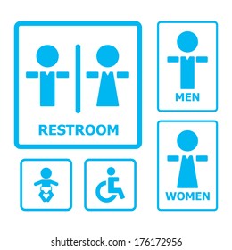 Restroom sign set