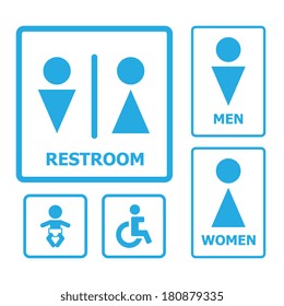 Restroom sign set