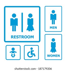 Restroom Sign set