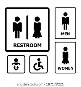 Restroom Sign set