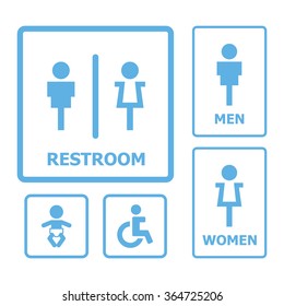 Restroom sign set